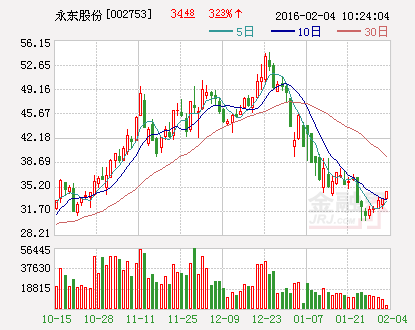 永东股份：取得发明专利证书