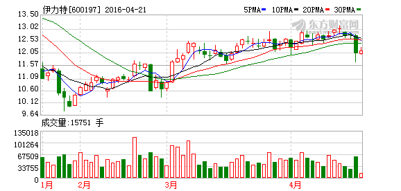 K图 600197_1