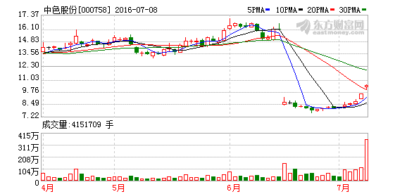 K图 000758_2