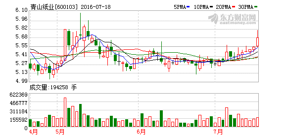 K图 600103_1