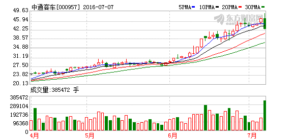 K图 000957_2