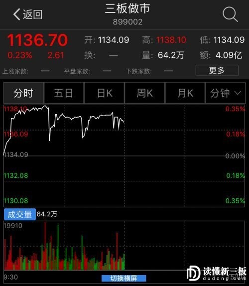 628cd08848de95b938152dd21d8c24a_meitu_1