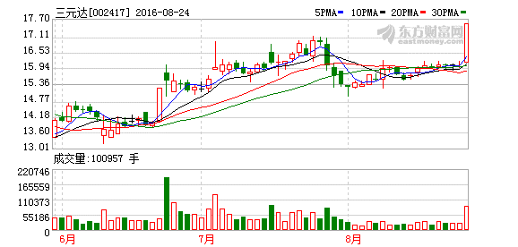 K图 002417_2