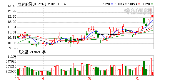 K图 002237_2