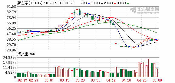 K图 002836_2