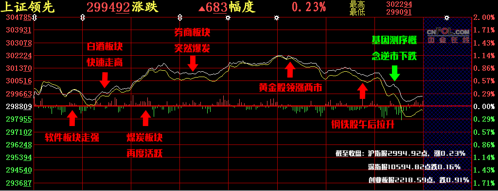 【股添乐评】欣泰电气退市风暴恐怖来袭！这些个股千万要小心 