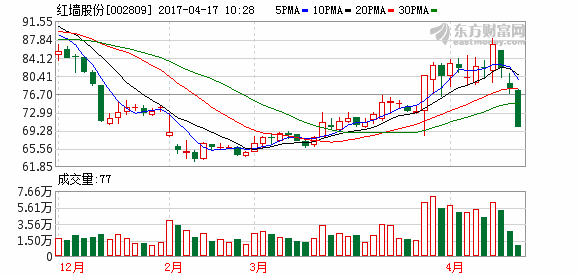 K图 002809_2