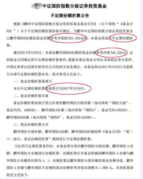 价格腰斩！国防B成为新规后第一只下折的分级B  还有12只分级B也危险了