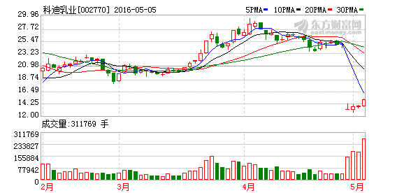 K图 002770_2