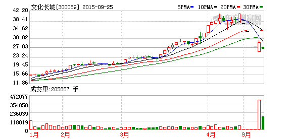 K图 300089_2