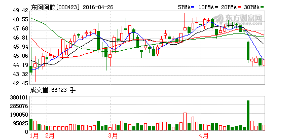 K图 000423_2