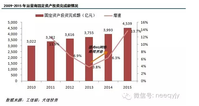 百家訪(fǎng)談第二期第四站：走進(jìn)通信網(wǎng)絡(luò)全業(yè)務(wù)流程技術(shù)服務(wù)商——福建郵通 