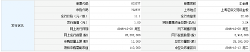 汇金通12月22日上交所上市 定位分析 