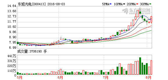 K图 000413_2