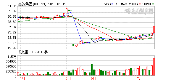 K图 000333_2