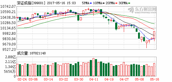 K图 399001_2