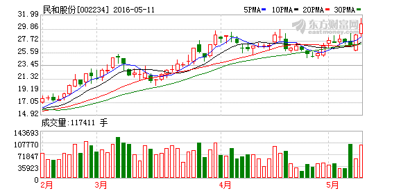 K图 002234_2