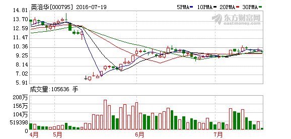 K图 000795_2