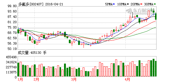 K图 002407_2