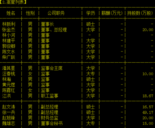 深圳市恒宝通光电子股份有限公司