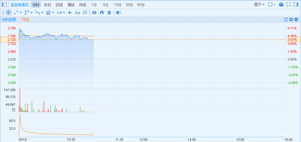 1494903757727316.png blob.png