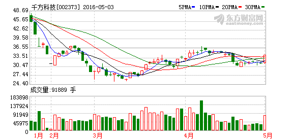 K图 002373_2