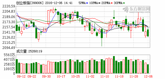 K图 399006_2