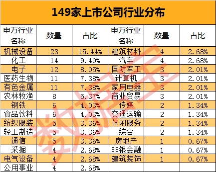 1_梁谦刚副本 