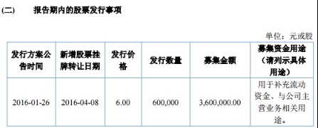 高衡力