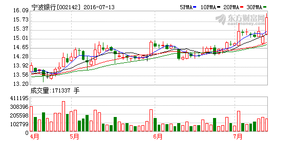 K图 002142_2