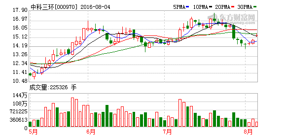 K图 000970_2