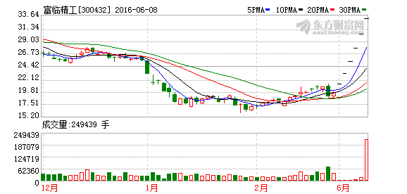 K图 300432_2