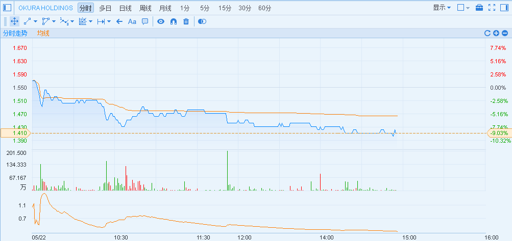 1495436109456692.png blob.png