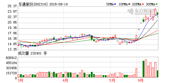 K图 002319_2