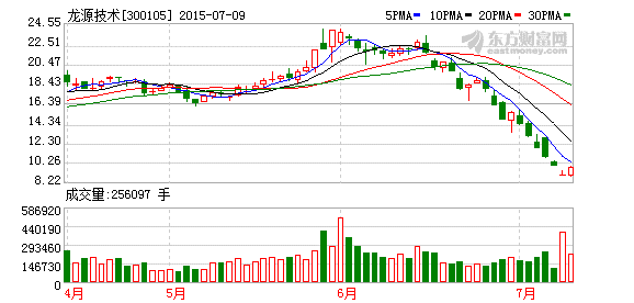 K图 300105_2