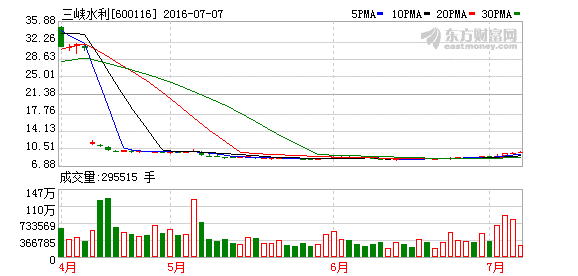 K图 600116_1