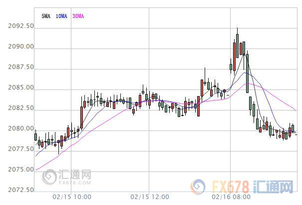 【亞股早盤】亞洲股市全線低迷，市場交投情緒重趨謹慎