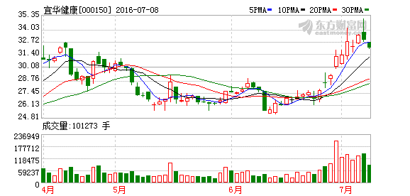 K图 000150_2