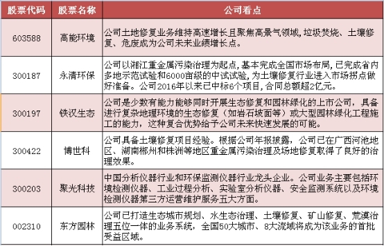 这一事件获全民关注 