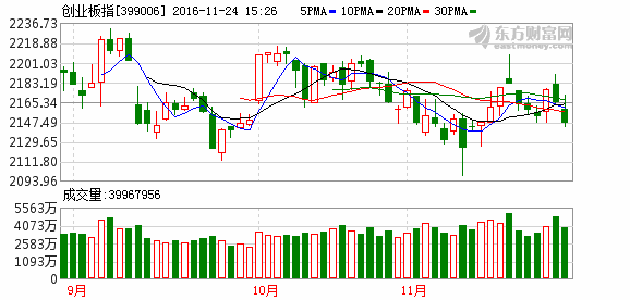 K图 399006_2