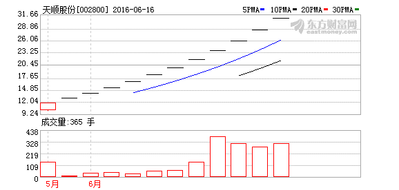 K图 002800_2