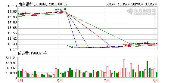 K图 601009_1