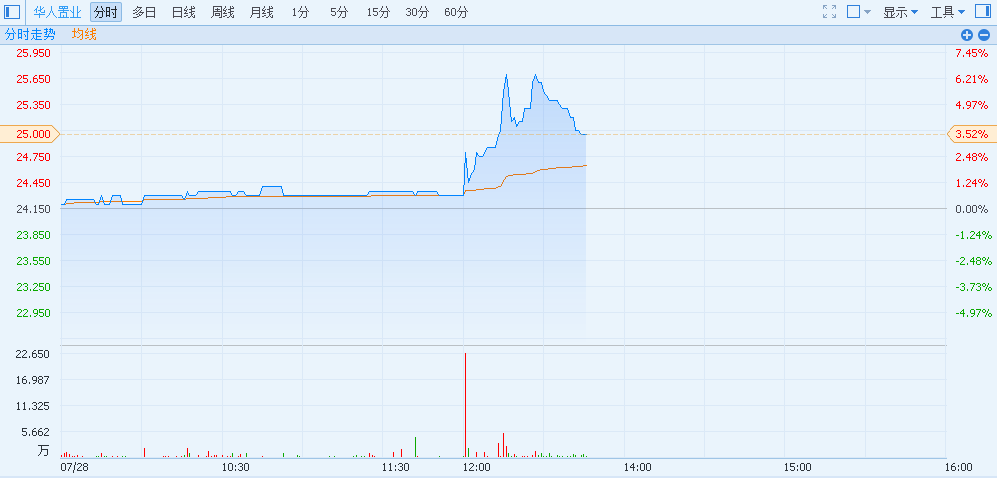 1469684897366537.png blob.png