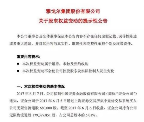 雅戈尔晚间公告截图