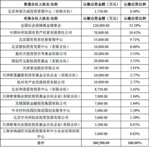 吉比特称未来经营业绩可能波动 为何分析师仍说它“很难得” 