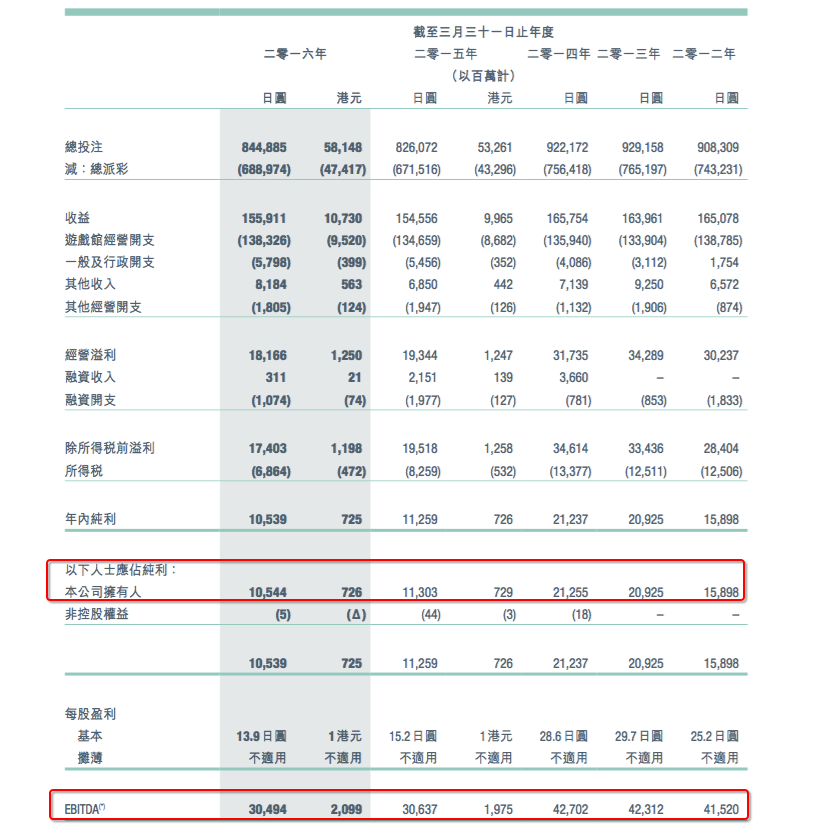 1495768194595991.png 彈珠機(jī)4.png