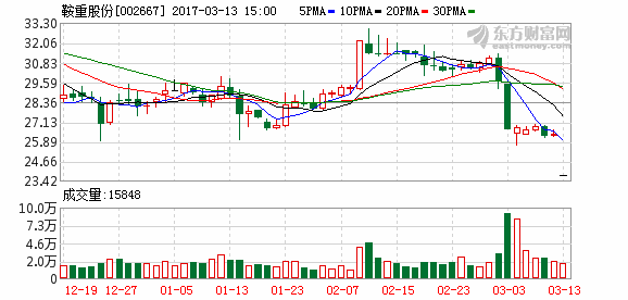 K图 002667_2