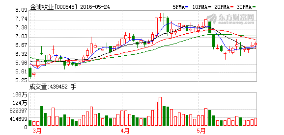 K图 000545_2