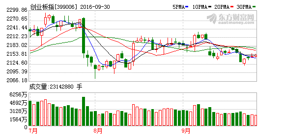 K图 399006_2