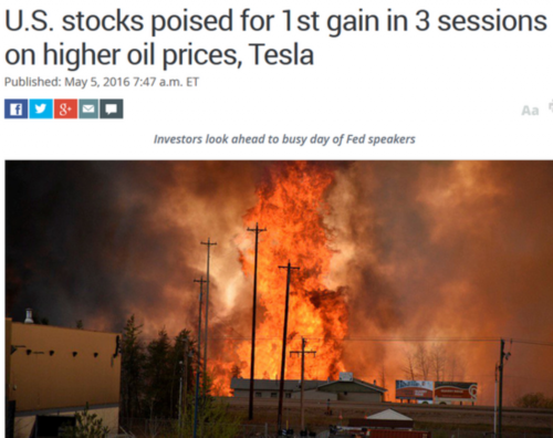 盤前：油價(jià)上漲推動(dòng)美期指走高 